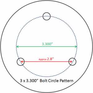 3x33-hub-pattern-med.gif